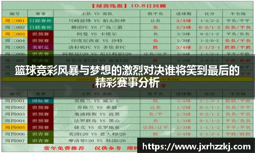 篮球竞彩风暴与梦想的激烈对决谁将笑到最后的精彩赛事分析